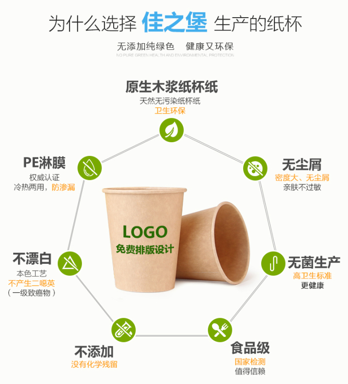 纸杯批发,石家庄纸杯,石家庄纸杯定做